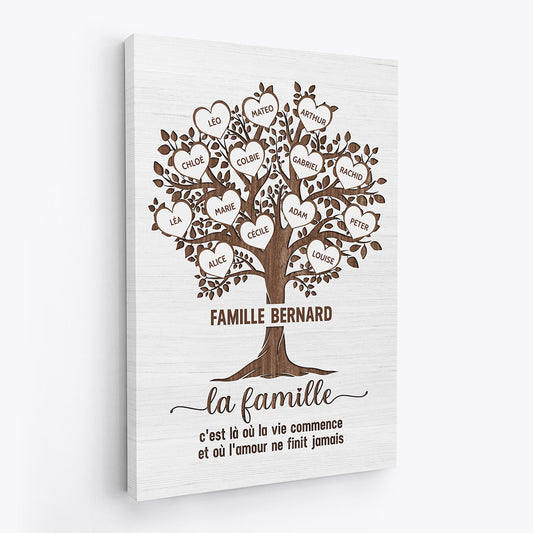 0373C248IFR2 Cadeau Personnalise Toile Arbre Famille