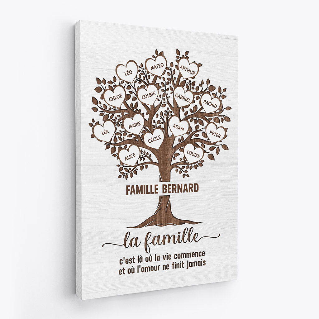 La Famille L'amour - Cadeau Personnalisé