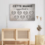 0751Cfr3 Cadeau Personnalise Toile Mamie Maman