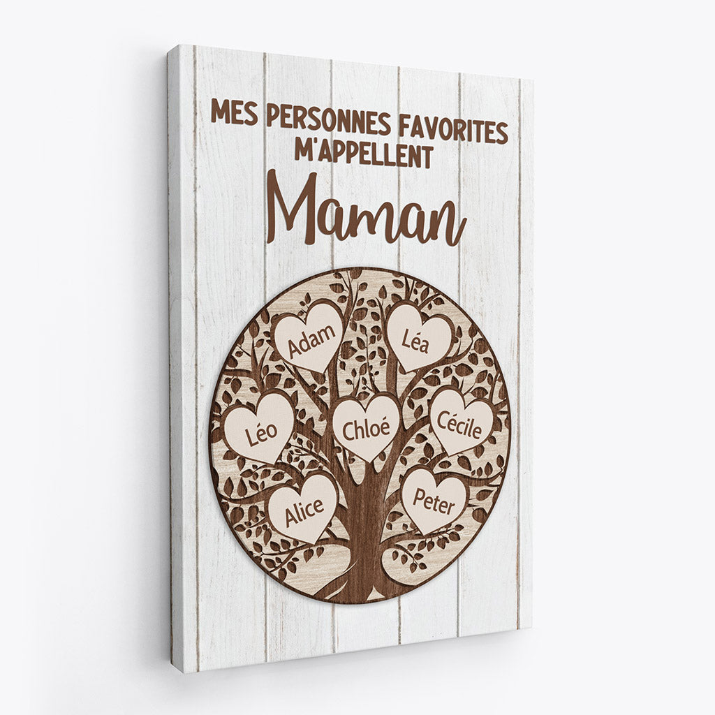 0759CFR2 CadeauPersonnaliseToileTueslemondeMamanPapa