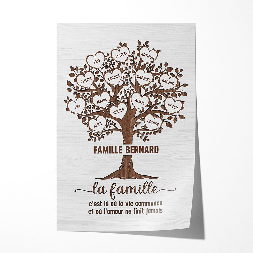 Arbre de Famille - Cadeau Personnalisé | Poster for Famille